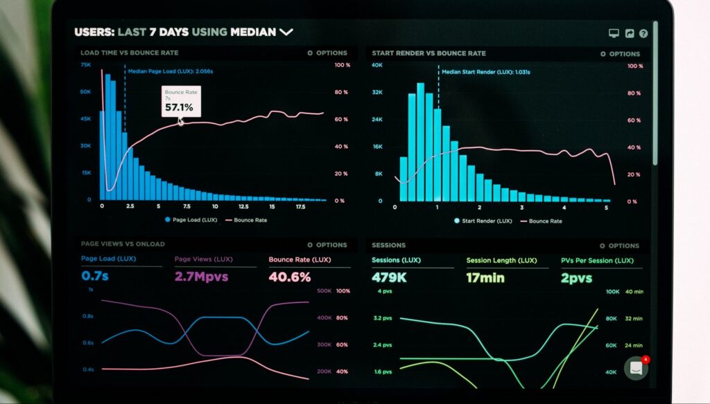 saas metrics